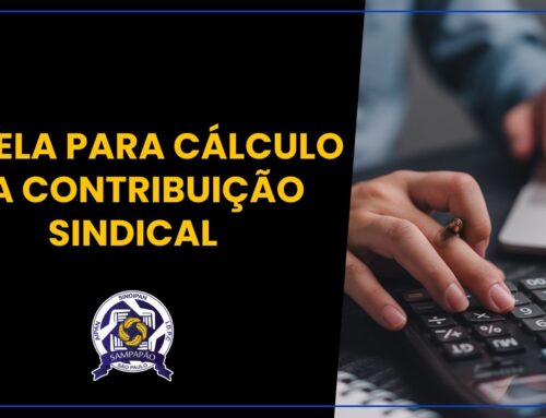 Tabela para Cálculo da Contribuição Sindical 2025